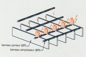 caillebotis electroforg 300x197 - Caillebotis